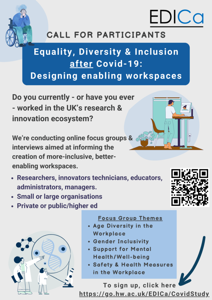 Poster with illustration of person in wheelchair in a funk, person using a standing desk working, woman and small person pointing at scientific things like a double helix and a cell. Call for Participants - Equality, diversity and inclusion after Covid-19: Designing enabling workspaces. Do you currently, or have you ever, worked in the UK's research and innovation ecosystem? We're conducting online focus groups & interviews aimed at informing the creation of more-inclusive, better-enabling workspaces. Researchers, innovators, technicians, educators, administrators, managers. Small or large organisations. Private or public, higher ed.  Focus Group themes are age diversity in the workplace; gender inclusivity; support for mental health/wellbeing; safety & health measures in the workplace. To sign up click on the link or scan QR code on the right.